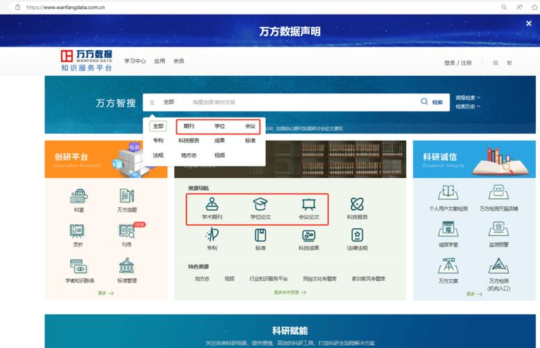WPS万方数据库具体包含哪些内容？