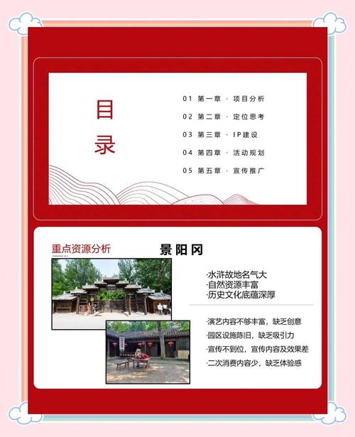 如何通过旅游目的地营销新思路，打造特色景区品牌？