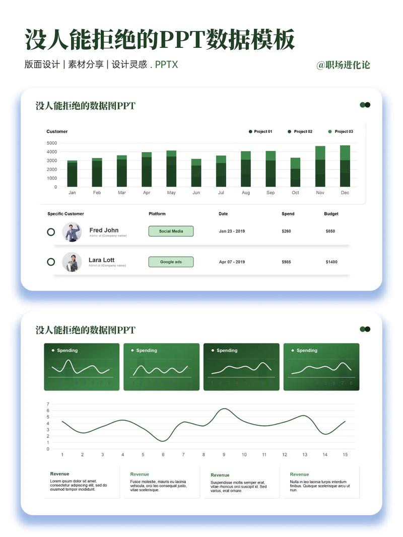 如何将UniApp与数据统计与分析工具完美集成并高效使用？