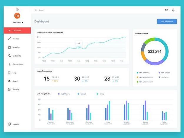 如何使用bizcharts、antd、moment构建React仪表盘实战教程？