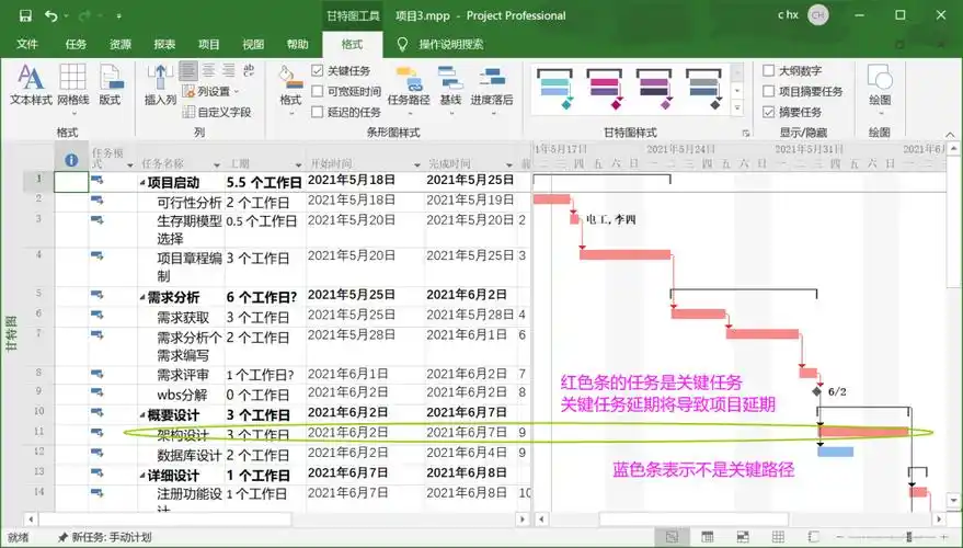 ms project是什么软件，广泛应用于项目管理领域的专业工具吗？