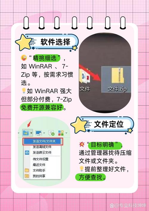 如何高效压缩CSS文件以减小体积？