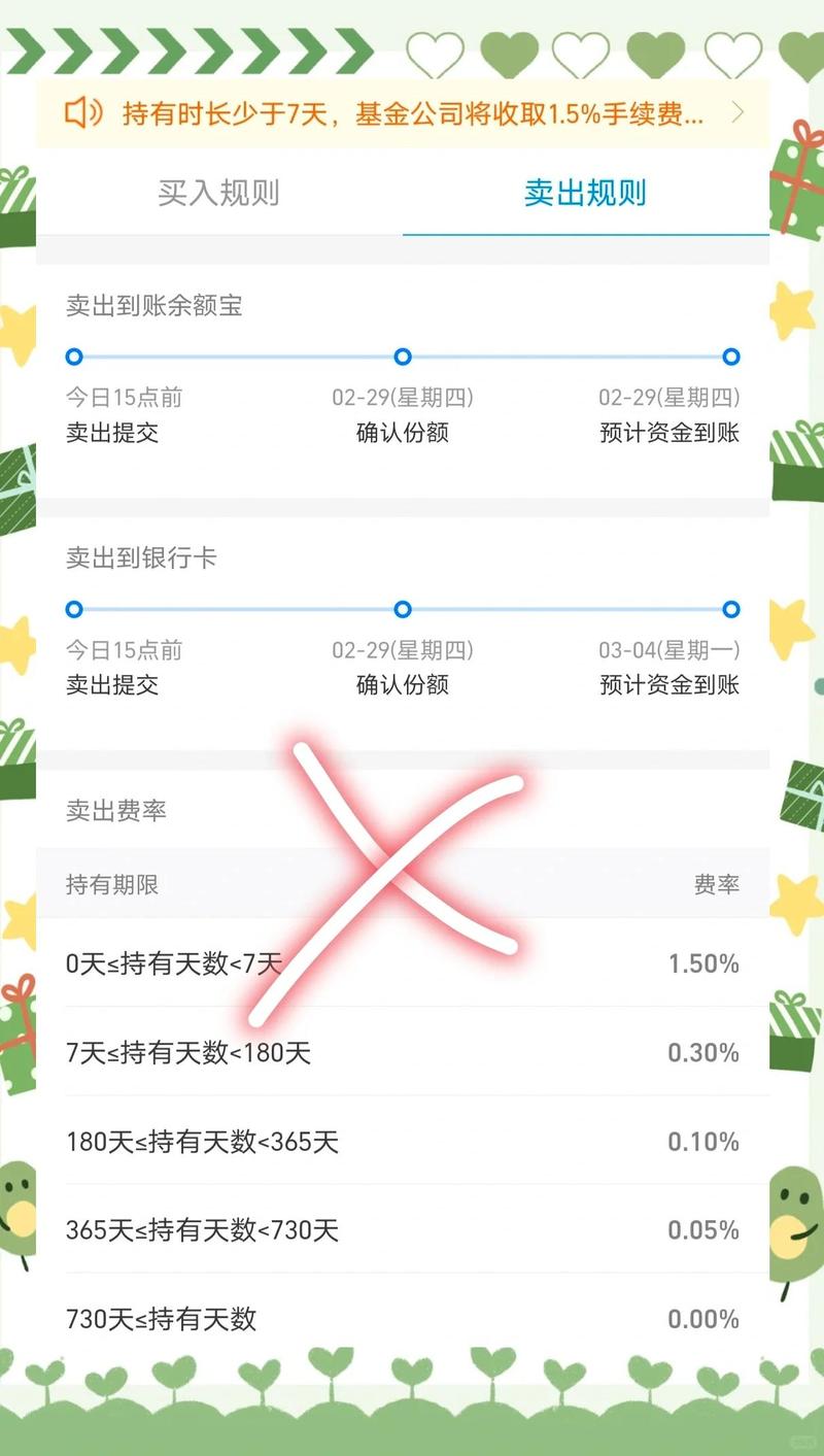 .wang域名赎回费用和期限具体是多少？全面解析攻略！