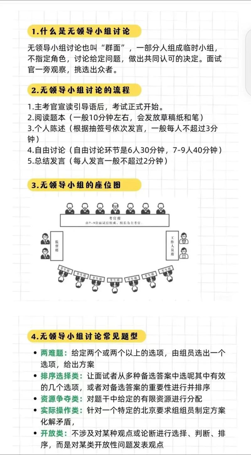我如何一步步失去了对团队的领导权？