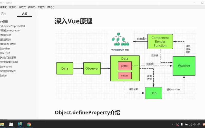 Vue单向数据流如何深入理解其原理和应用场景？