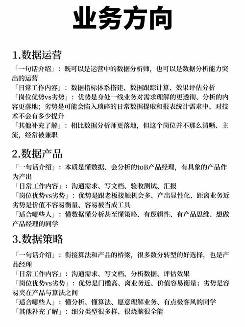 数据库挖掘学什么技能能找到薪资优厚的工作？