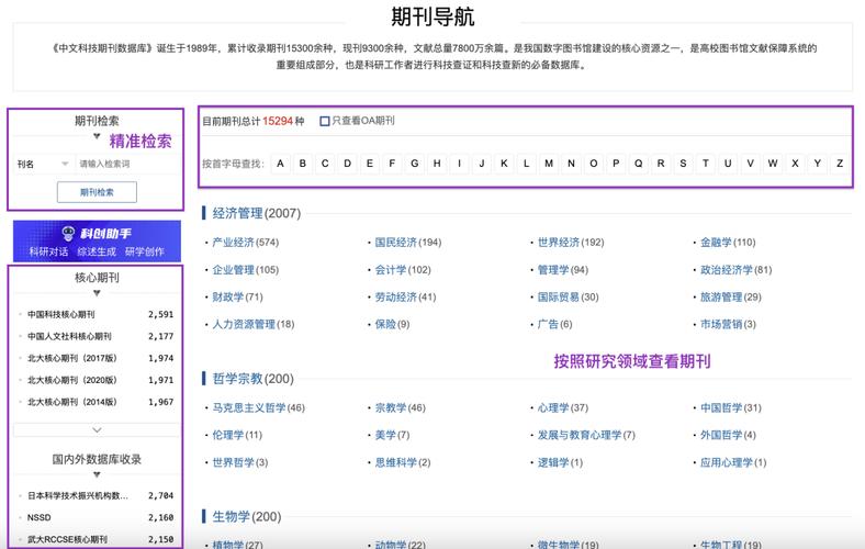 维普数据库文件格式是什么类型？