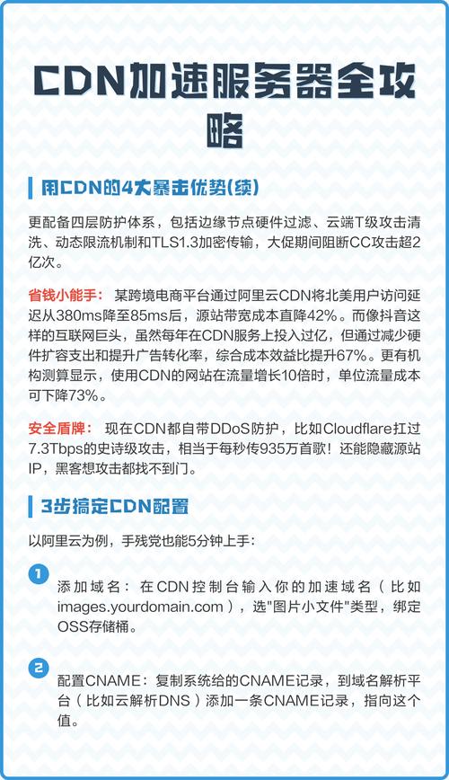 全球加速，体验翻倍，CDN攻略，有哪些技巧能让我收藏后翻倍提升？