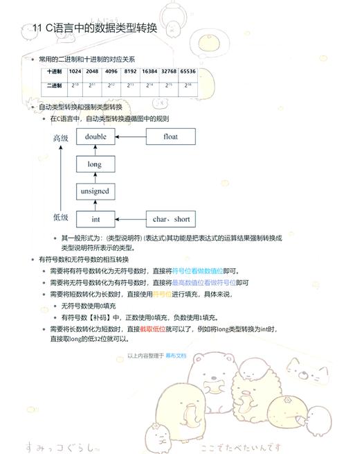 C语言中如何实现基本的数据类型转换？