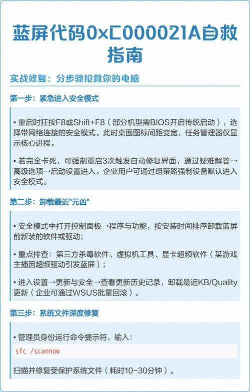 电脑蓝屏显示0xb代码怎么办？有没有快速有效的解决方法？