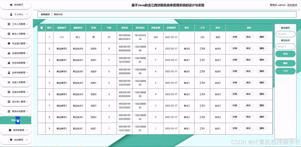 基于Python开发的医院疫情防控人员调度系统源码实现，毕业设计需求分析？