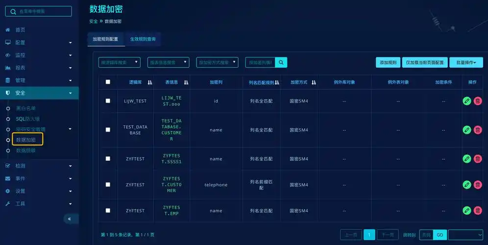 网络上DB指的是数据库吗？