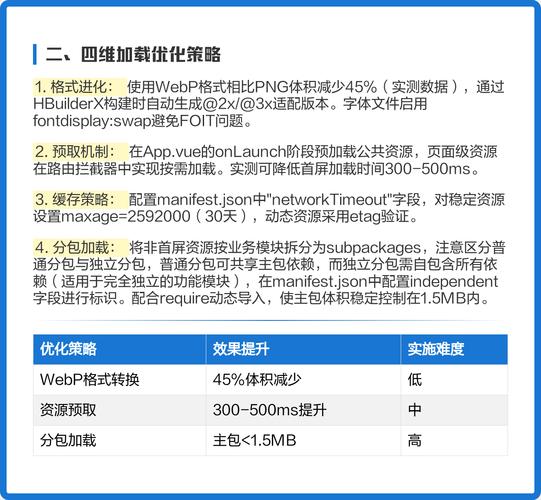 如何通过缓存技术提升Java网站静态资源访问速度？