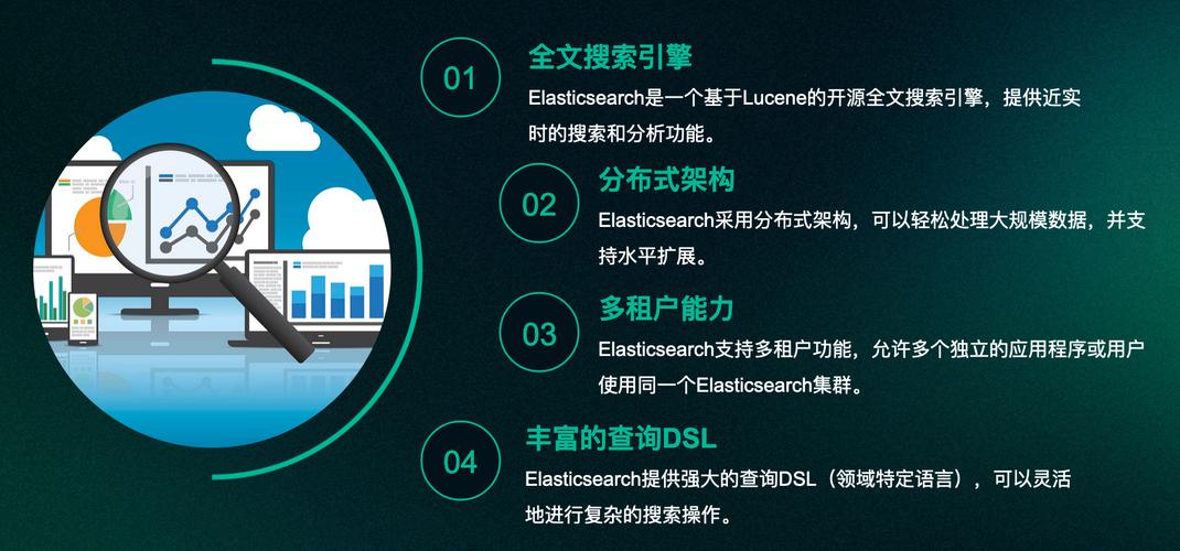 Elasticsearch如何实现高效的数据搜索和实时分析？