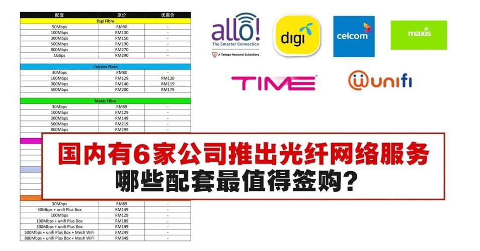 2026年，马来西亚网络营销哪家口碑最好？推荐十大热门服务商是哪些？