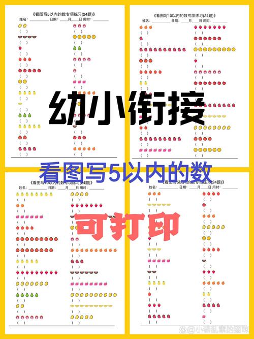 如何找出5个数（1、2、3、4、5）的所有组合？