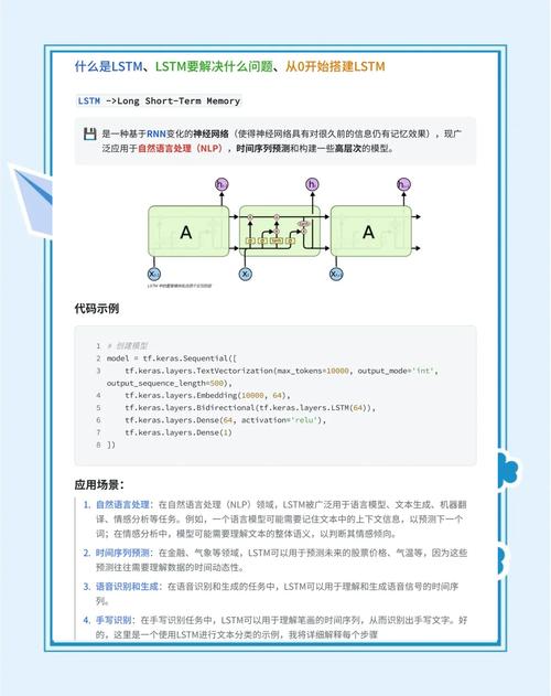 2018年LSTM剪枝技术如何学习长序列中的内在稀疏结构？