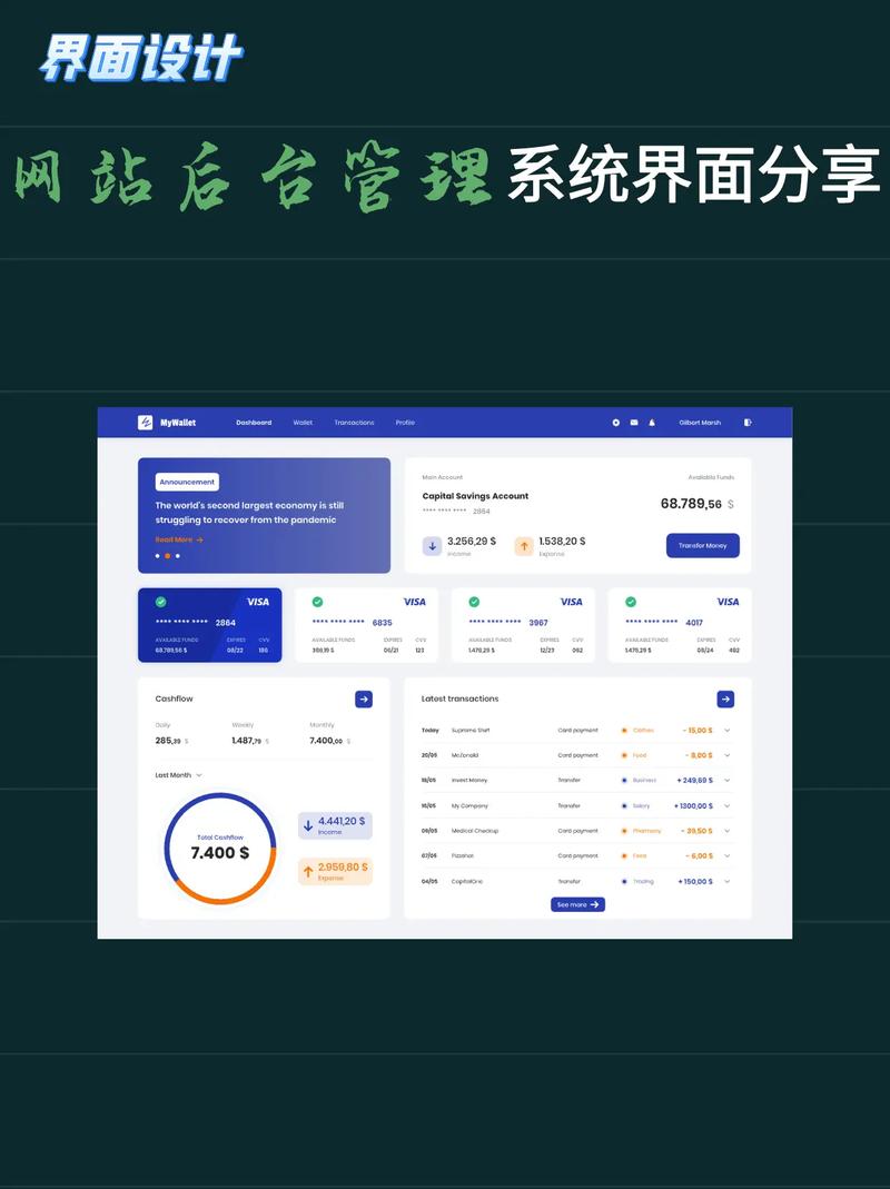 谁是负责网站后台管理的Admin？