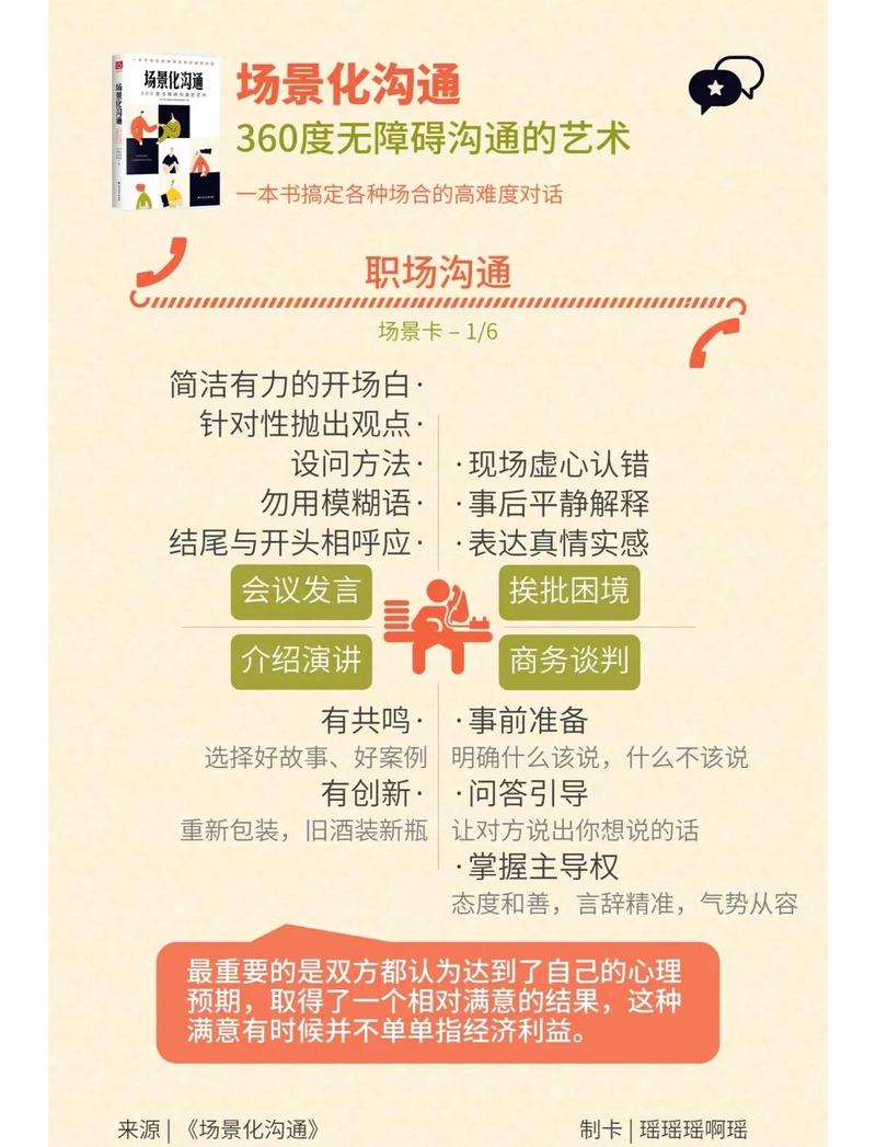沟通无界新纪元，如何引领未来交流趋势？