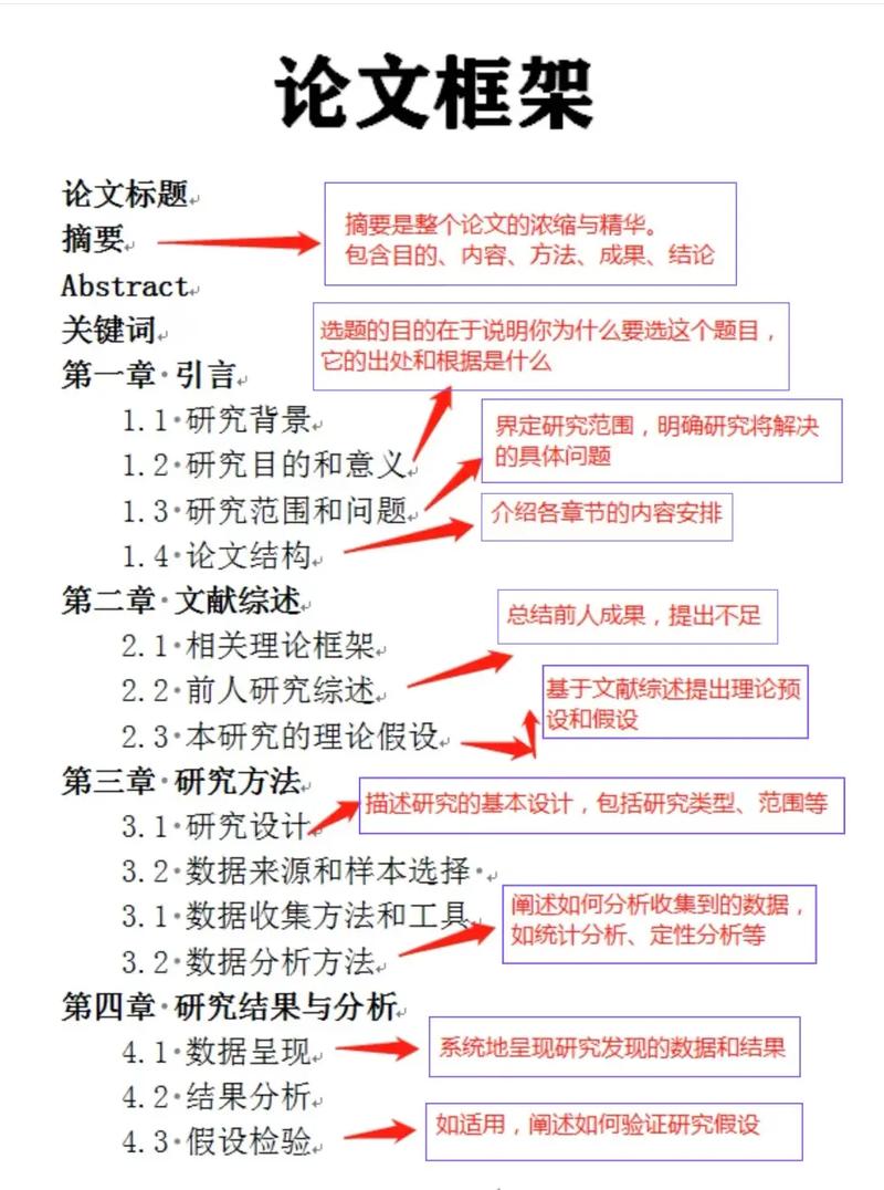 Java RMI实现的手写RPC框架有哪些特点？