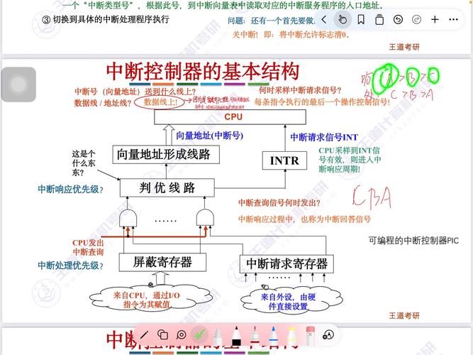 如何深入理解[自制操作系统]第11回中关于中断的复杂机制及其在系统运行中的关键作用？