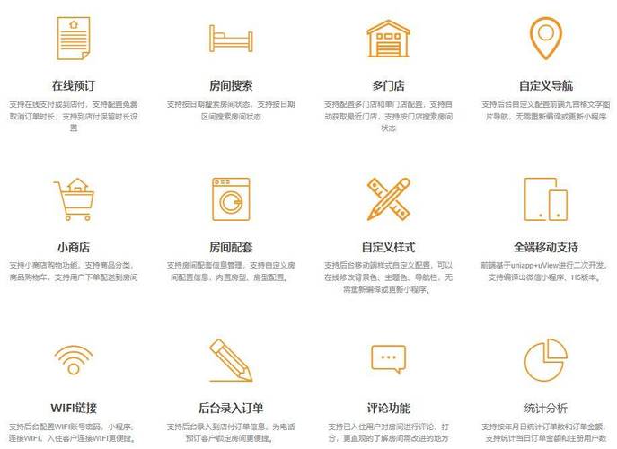 如何利用UniApp高效实现酒店预订及客房管理功能？