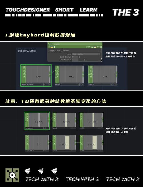 Vue3如何用flv.js实现直播推流视频播放？