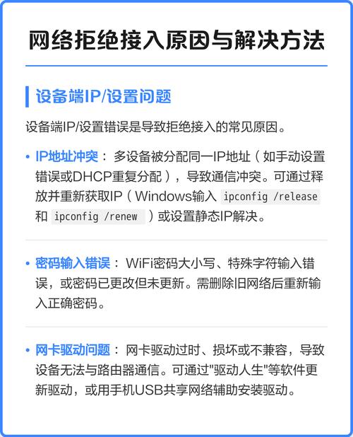 自家wifi拒绝接入是何意？
