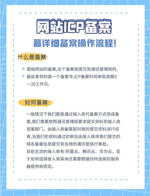 如何轻松完成ICP备案，让域名注册后顺利上线？