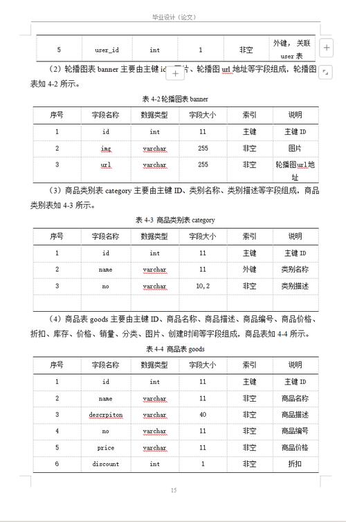 如何设计工具数据库表结构以适应存储需求？