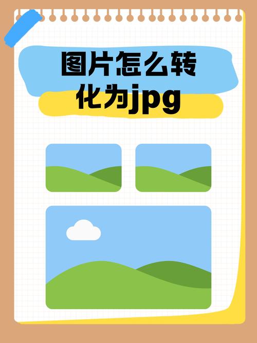 Winform如何实现图片格式转换功能？