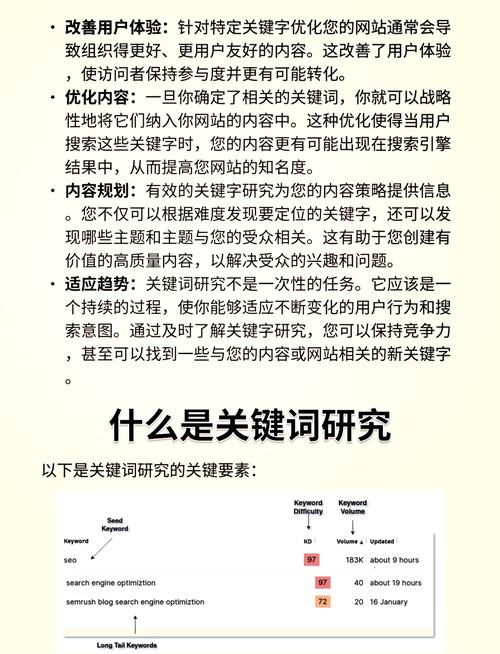如何通过揭秘优化秘诀，实现三域名内容推荐的大改造？