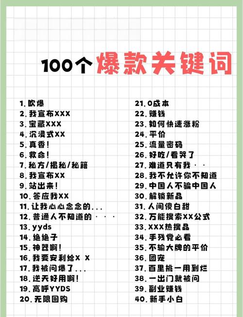 如何通过关键词优化打造爆款，揭秘爆款打造关键词收费标准？