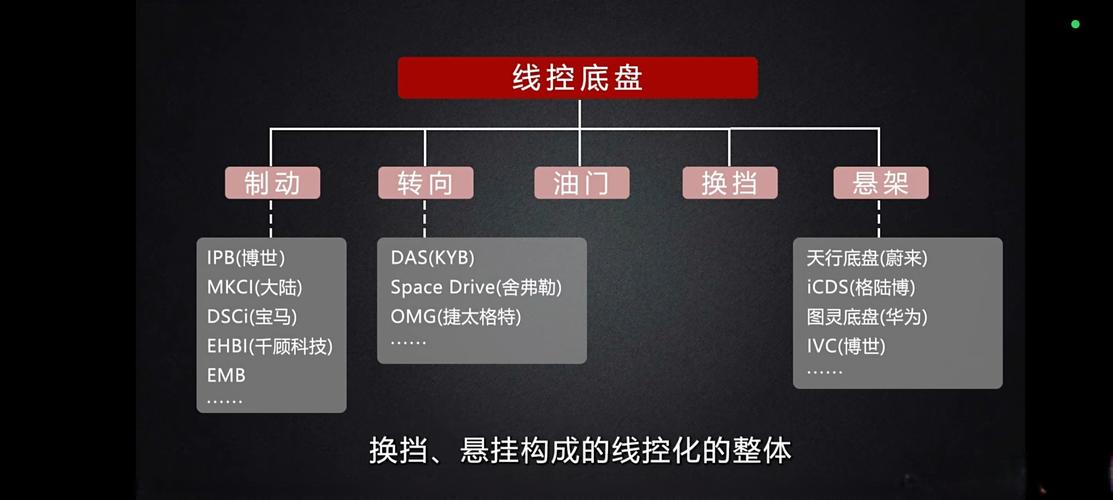 为何劫持alert函数，其背后意图何在？