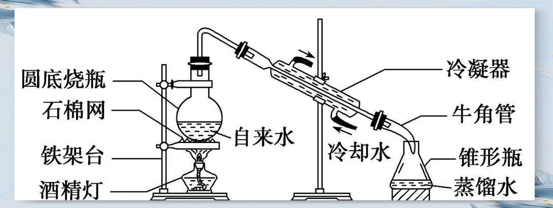 CVPR21中关于小样本检测的蒸馏技术，具体应用是怎样的？