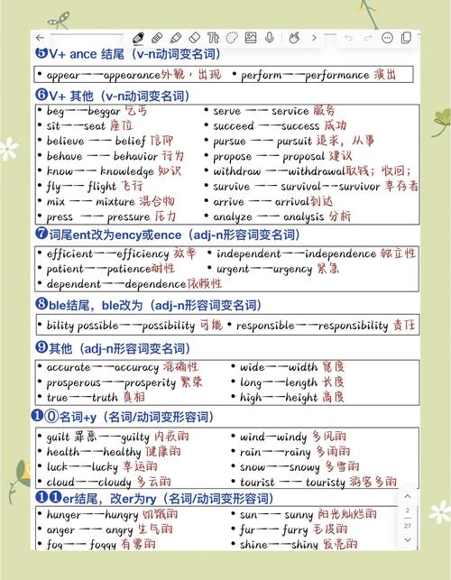 类型转换时，如何进行高效且准确的长尾词转换操作？