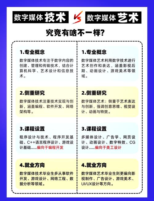 百度搜索排名背后的技术与艺术，究竟有何神秘之处？