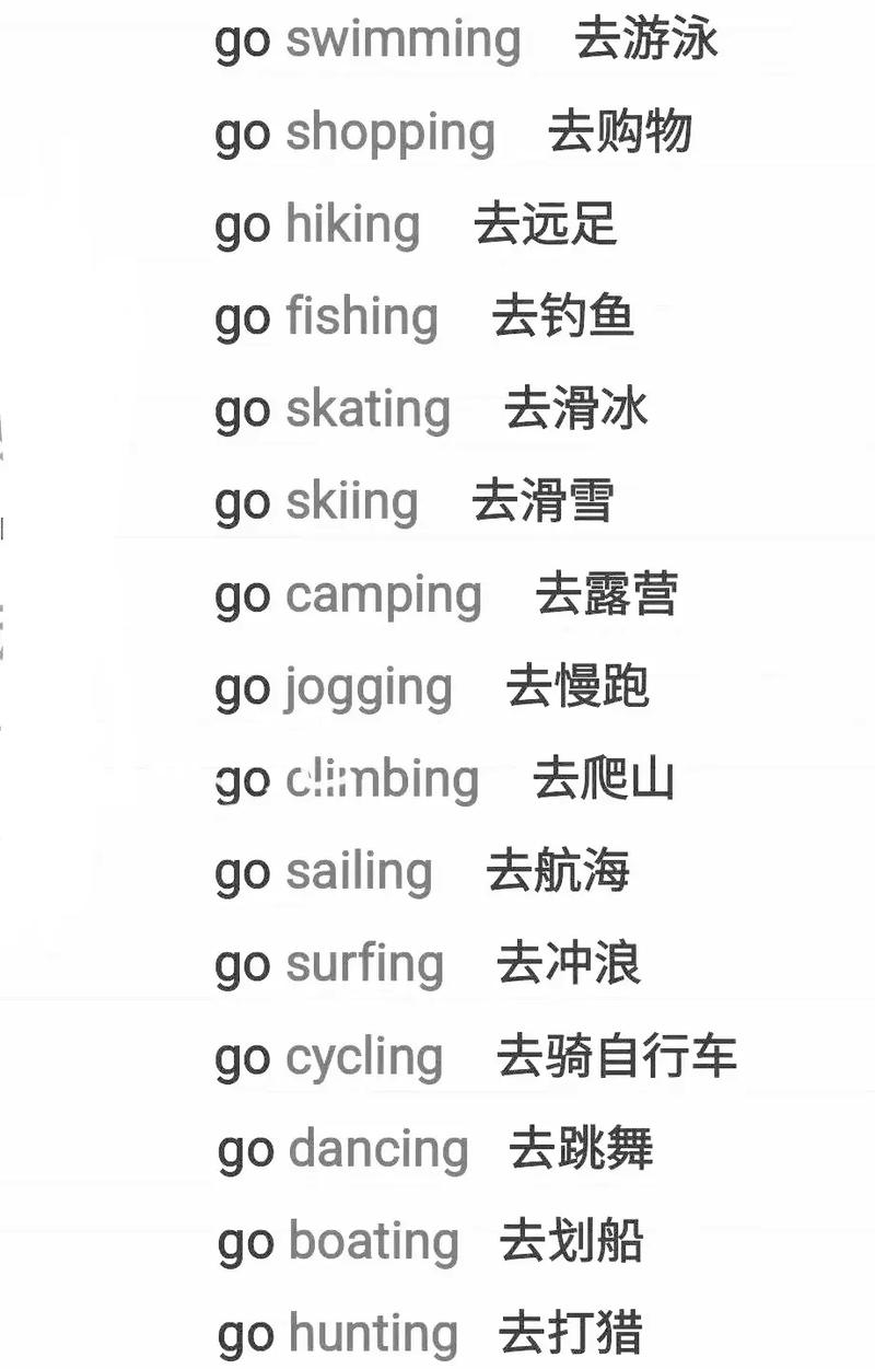 Go语言中，有哪些库是特别受欢迎且好用的？