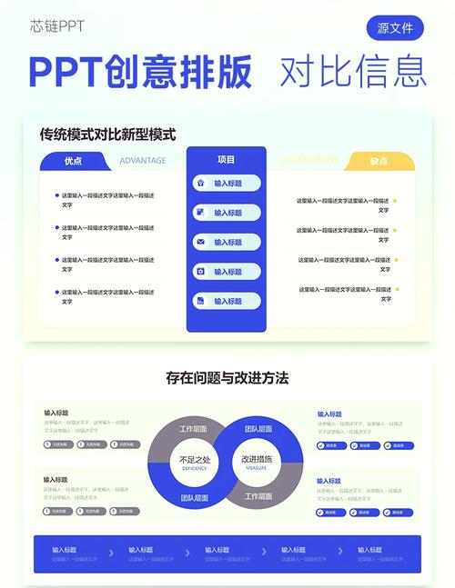 如何区分对比规划项目与图片？