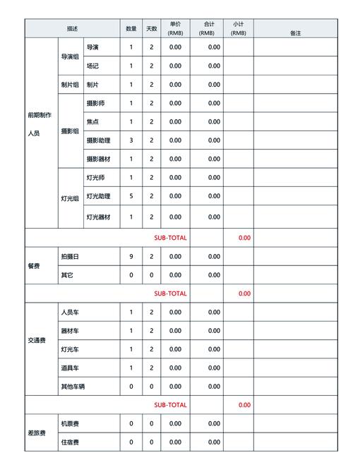 方城关键词优化报价是多少？揭秘专业报价大公开！