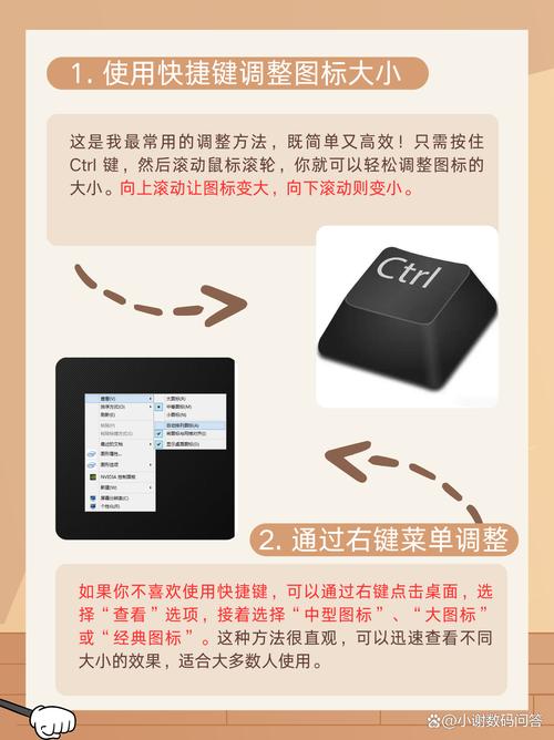 如何将电脑桌面图标改回默认大小设置？