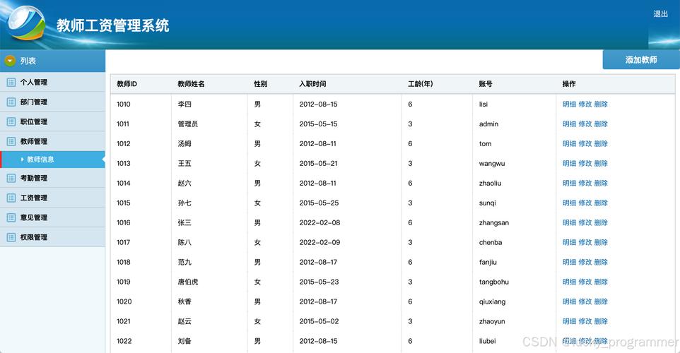 SSM高校工资管理系统源码LW文档的设计与实现，有哪些关键点？
