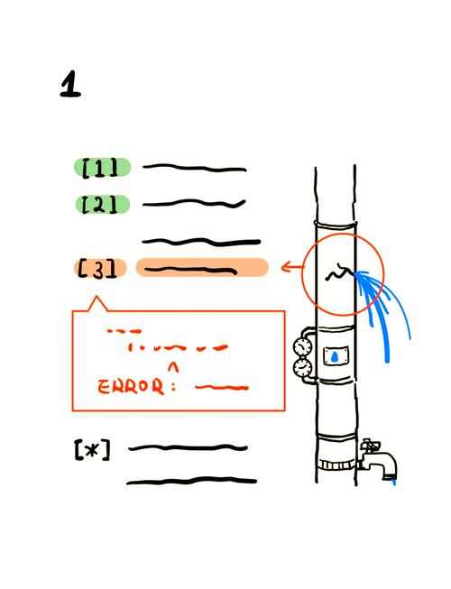 如何通过Python引发和处理异常来构建一个健壮的异常处理机制？