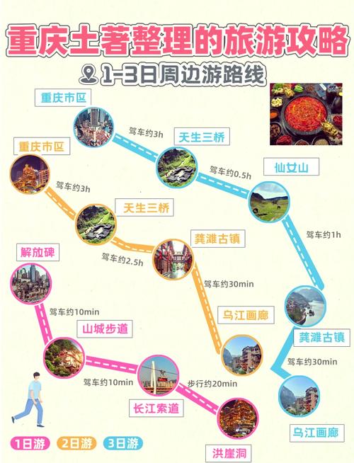 武隆旅游如何通过长尾关键词实现精准SEO优化？