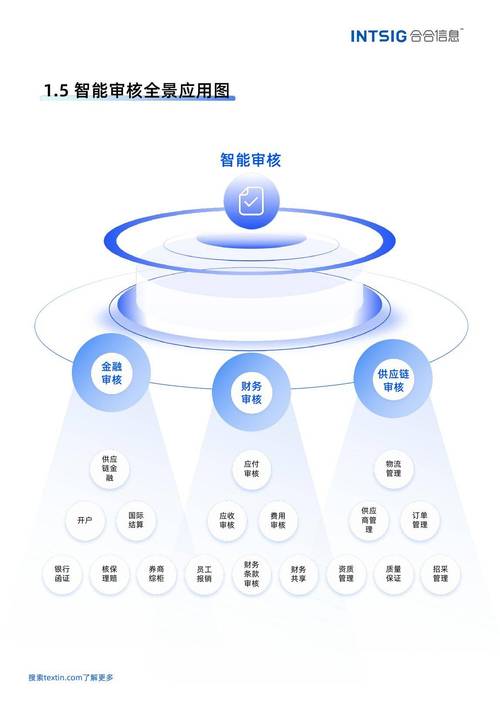 快手作品审核是机器还是人工更有效？机器与人工审核机制对比解析！