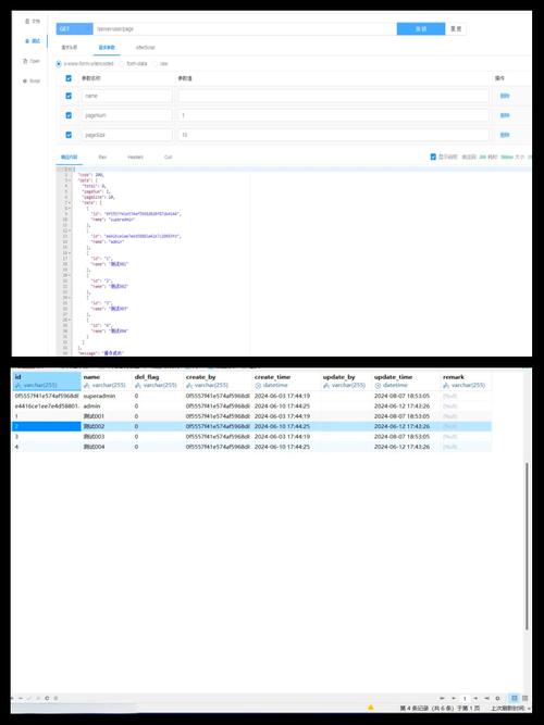 Mybatis-Plus分页操作后数据失效，如何有效解决？
