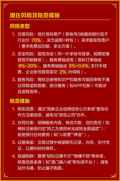 网上设计类兼职的机遇与挑战、可靠性探讨及真实性探究，如何辨别？