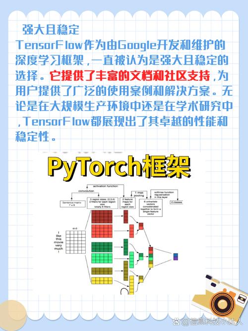 Tensorflow是否还有更强大的替代品？