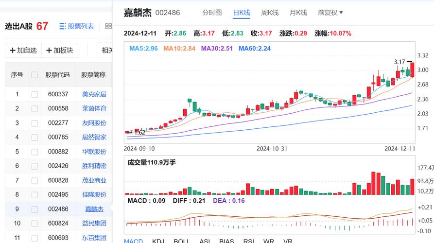 百度股票未来前景如何，其价值走向有何趋势？