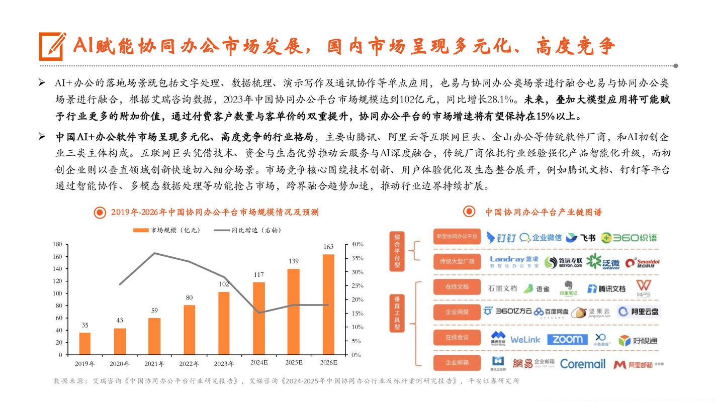 我国自主研发的数据库软件发展现状如何，有哪些创新突破和挑战？